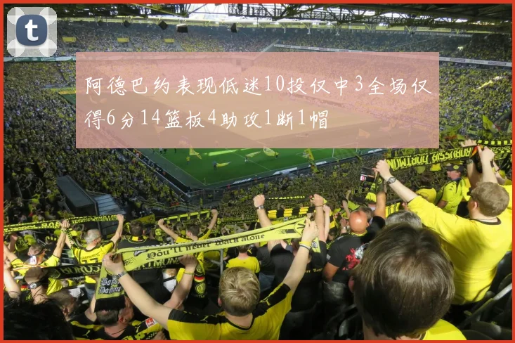 阿德巴约表现低迷10投仅中3全场仅得6分14篮板4助攻1断1帽